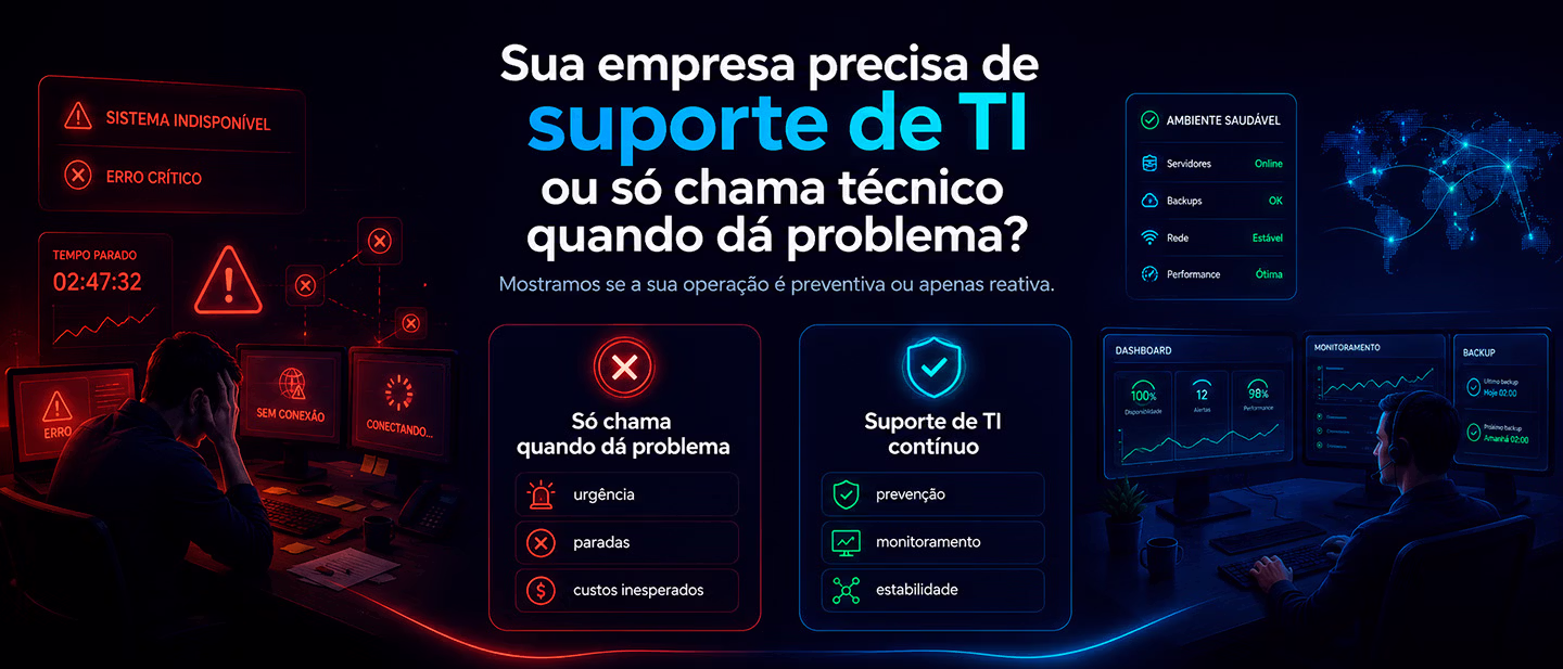Suporte de TI Reativo ou Preventivo